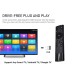 Android Voice Remote for all Android Box & Smart TVs